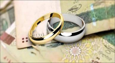 Formula Para la Ceremonia del Matrimonio Temporal